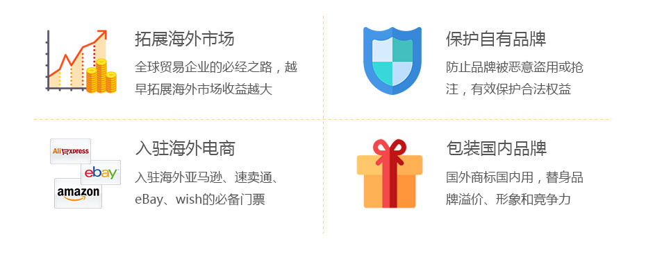 法國(guó)商標(biāo)注冊(cè)的價(jià)值 法國(guó)商標(biāo)注冊(cè)的價(jià)值