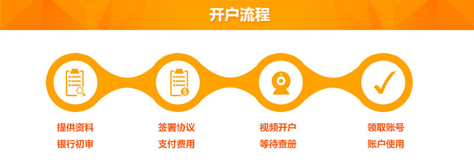 亞美尼亞離岸銀行開戶流程 亞美尼亞離岸銀行開戶流程